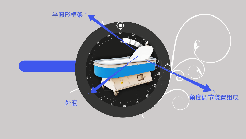 靠背的安装和使用方法